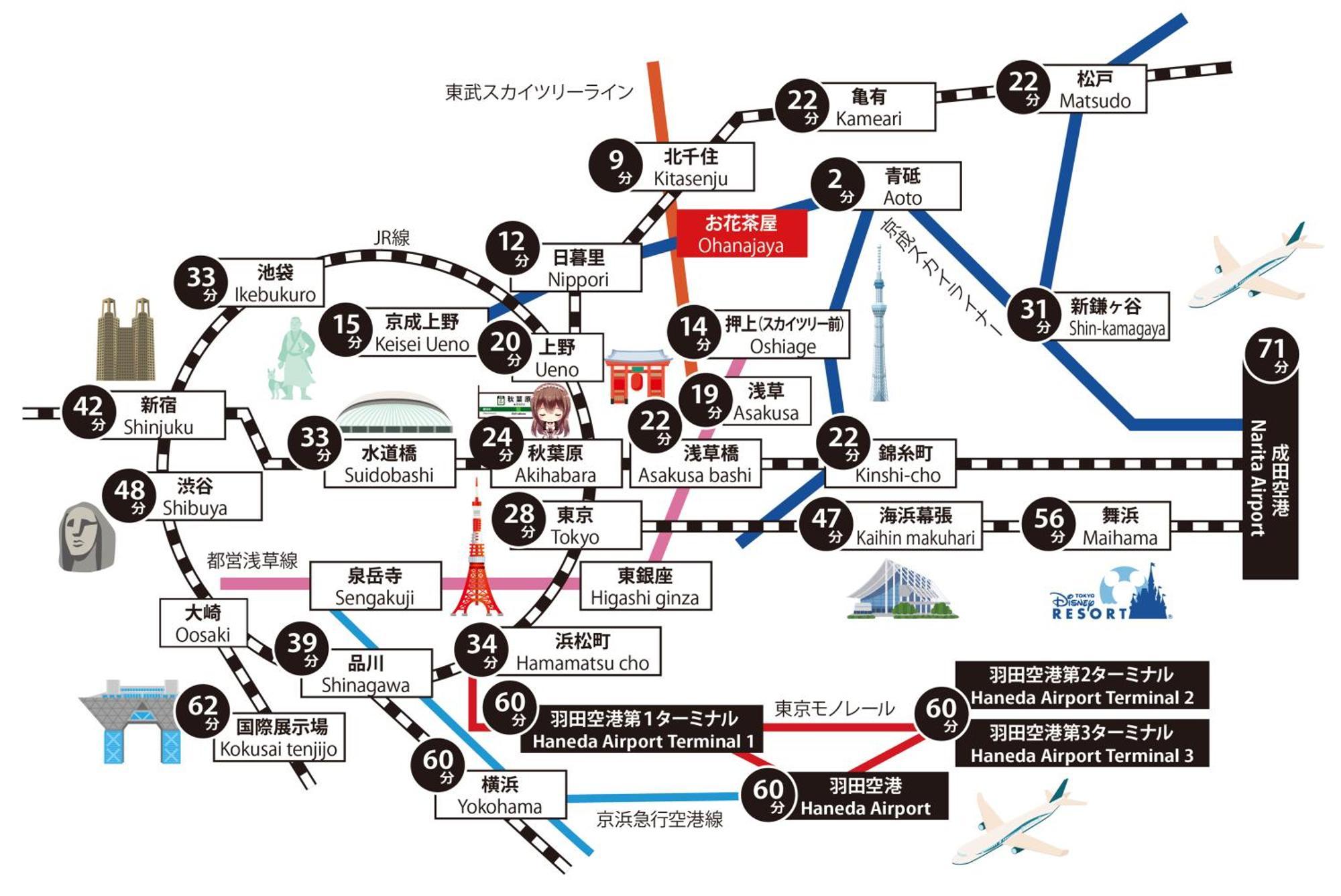 อพาร์ทเม้น Sc Heights 101 โตเกียว
